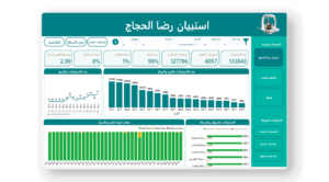 ProAnalytix Data Analytics Company