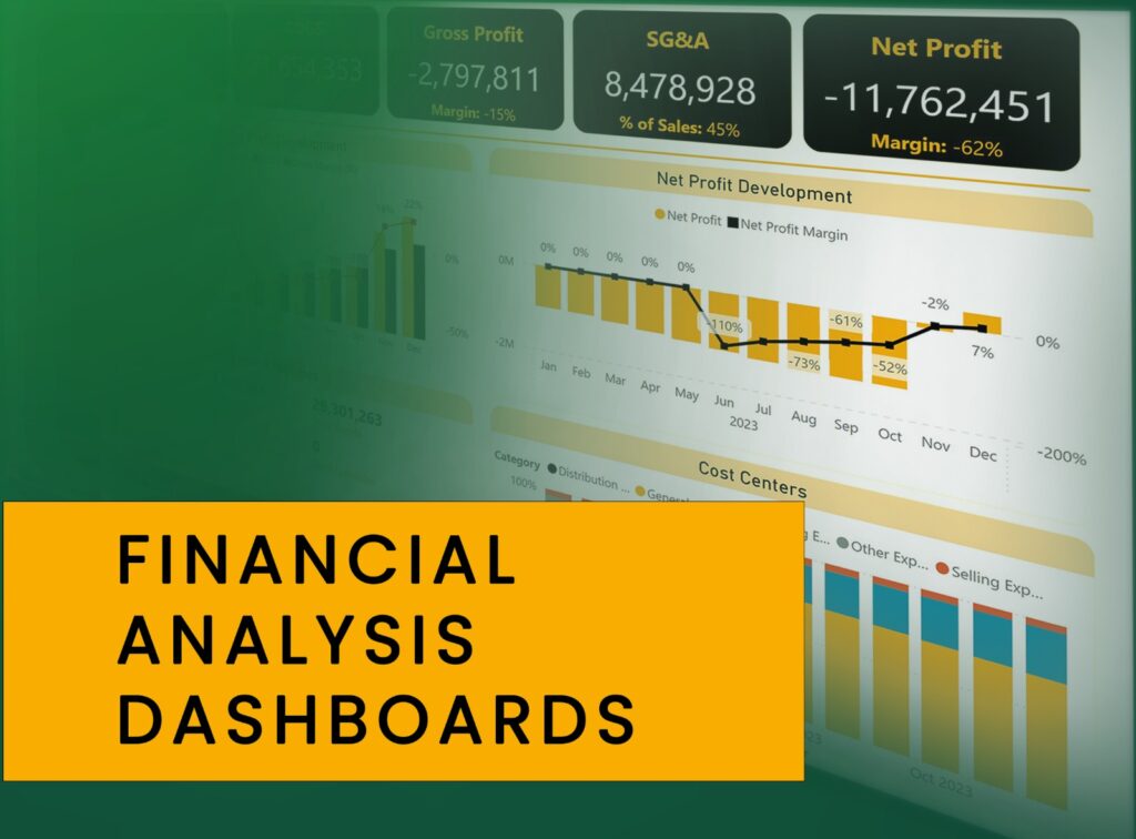 Financial analysis dashboard