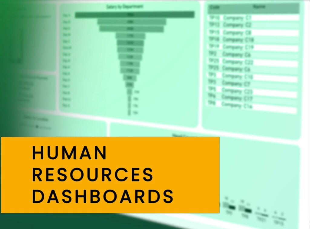 Financial analysis dashboards