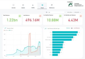 ProAnalytix Data Analytics Company